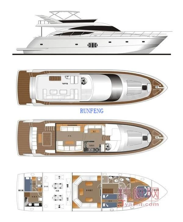 China Sandwich Panel For Yacht