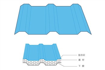 Applicazione di pannelli anticorrosione in zootecnia
